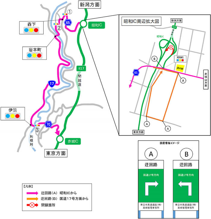 Detour ① Image when using the Kan-Etsu Expressway (In-bound line) from Showa IC toward Tokyo
