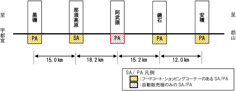 【E4】東北自動車道　SA／PA位置図のイメージ画像