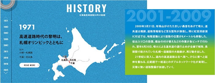 HISTORY～北海道高速道路50年の軌跡～のイメージ画像1