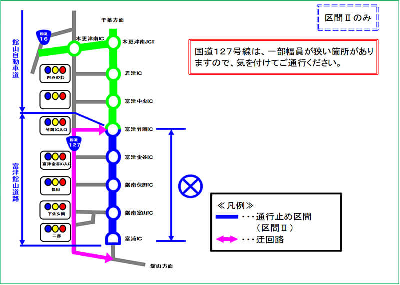 Image of detour (section II only)