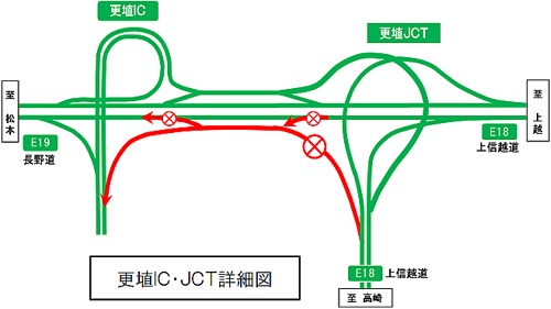 Image image of Koshoku IC / JCT detailed drawing