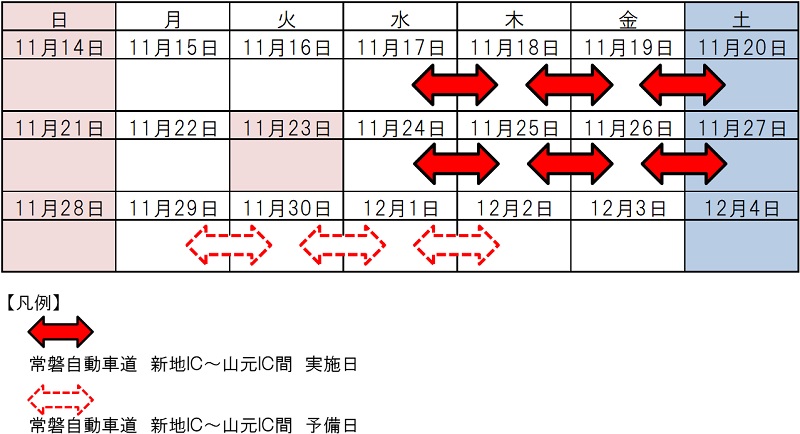 通行止め日時のイメージ画像