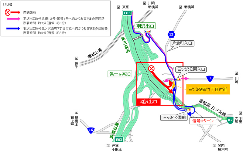 迂回路のイメージ画像
