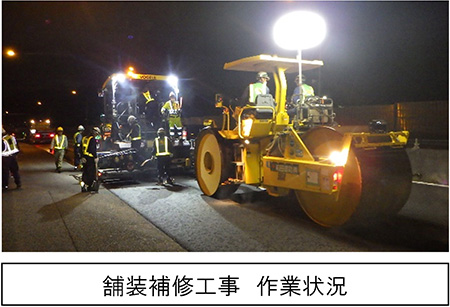 舗装補修工事　作業状況のイメージ画像