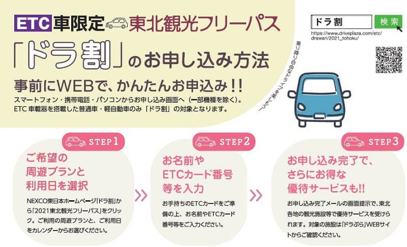 ETC車限定東北觀光免費巴士「多拉效應」的申請方法的圖象