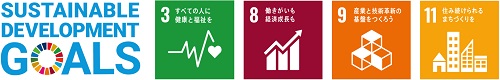 SDGs目標の3番、8番、9番、11番のイメージ画像