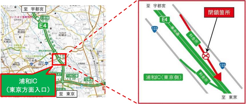 閉鎖箇所のイメージ画像