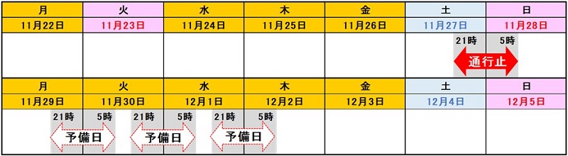 通行止め日時のイメージ画像