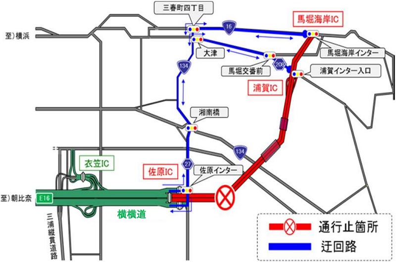 迂回路のイメージ画像