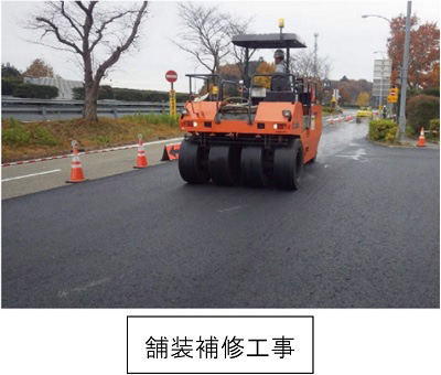 舗装補修工事のイメージ画像