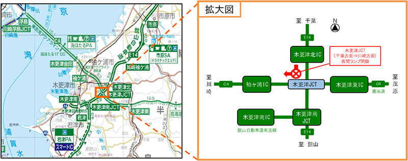 閉鎖箇所のイメージ画像