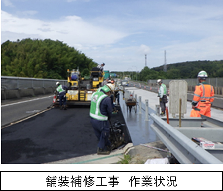 Image image of pavement repair work work situation 2