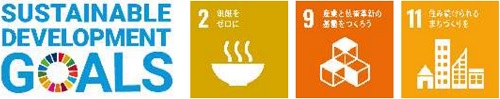 SUSTAINABLE DEVELOPMENT GOALS標誌與SDGs的2號、9號和11號標誌的圖像