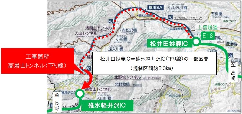 規制区間のイメージ画像
