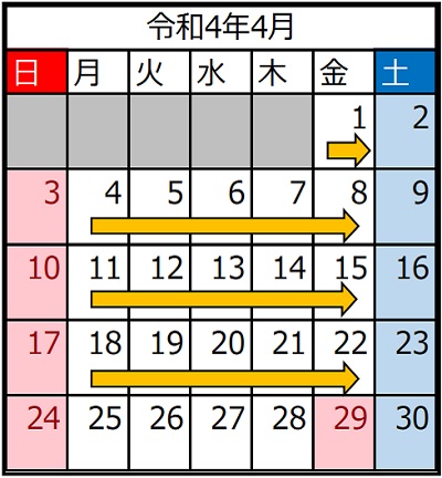 規制日時（令和4年4月）のイメージ画像