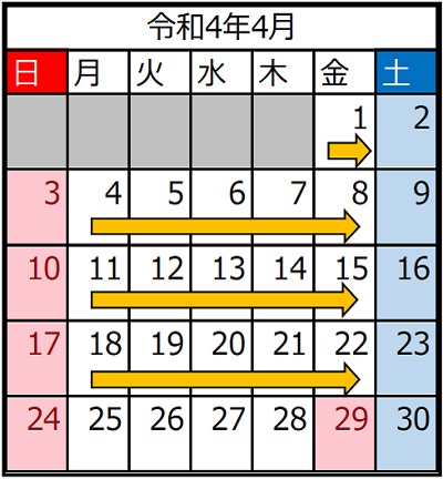 Image of regulation date and time (April 4th year of Reiwa)