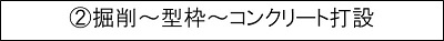 ②掘削～型枠～コンクリート打設のキャプションのイメージ画像