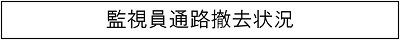 監視員通路撤去状況のキャプションのイメージ画像