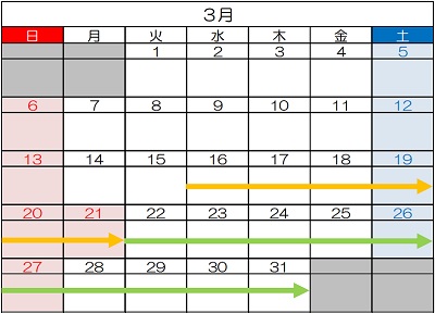 交通規制期間（3月）のイメージ画像