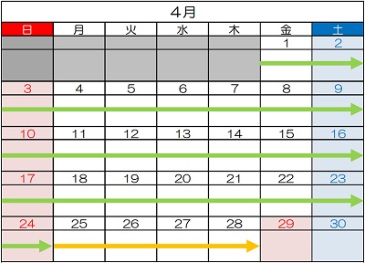 交通規制期間（4月）のイメージ画像