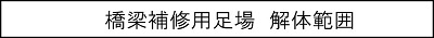 橋梁補修用足場　解体範囲のキャプションのイメージ画像