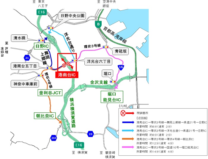 迂回路のイメージ画像