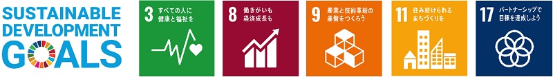 Image of SUSTAINABLE DEVELOPMENT GOALS logo and SDGs 3, 8, 9, 11 and 17 logos