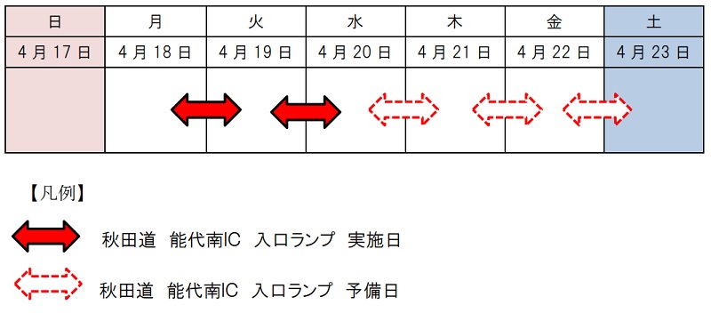 閉鎖日時のイメージ画像