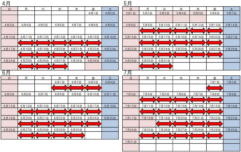 監管日期和時間的圖像圖像 (4月至7月)