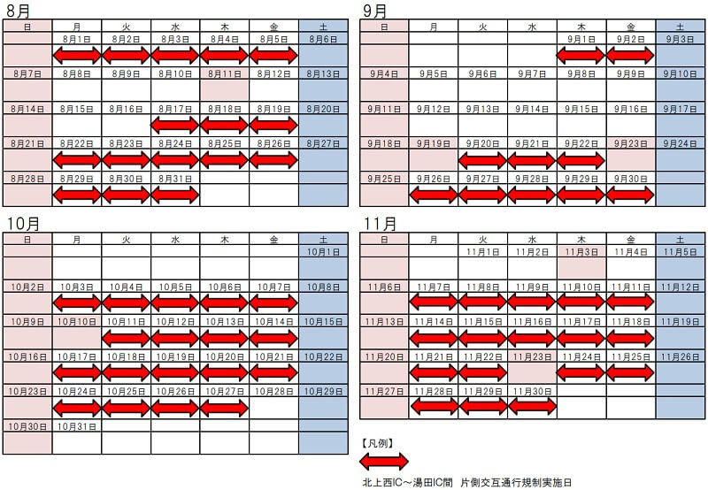 監管日期和時間的圖像圖像 (8月至11月)