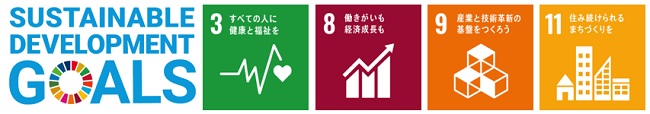 Image of SUSTAINABLE DEVELOPMENT GOALS logo and 3 logo for health and welfare for all, 8 logo for work worthwhile and economic growth, 9 logo for building the foundation of industry and technological innovation, and 11 logo for community development that can continue to live