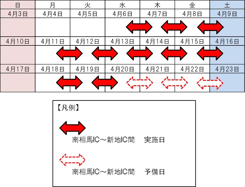 通行止め日時のイメージ画像
