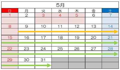 交通管制期圖片（5月）