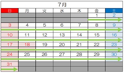 交通管制期圖片（7月）