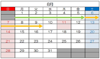 交通管制期間 (8月) 的圖像圖像
