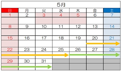 交通管制期圖片（5月）