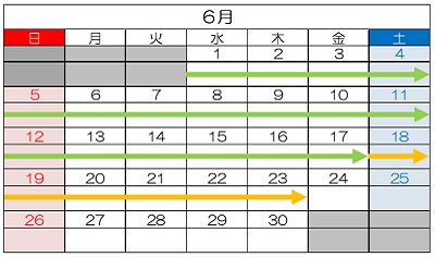交通管制期圖片（6月）