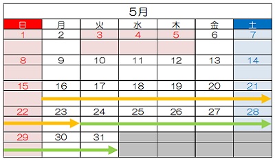 交通管制期图片（5月）