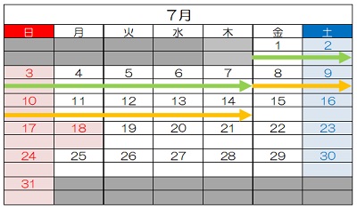 交通管制期图片（7月）