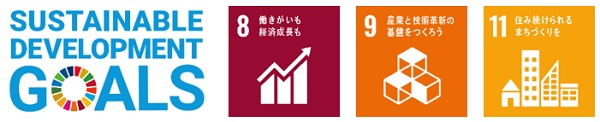 SUSTAINABLE DEVELOPMENT GOALS的标志，8号工作和经济增长的标志，9号产业和技术创新的基础的标志11号继续生活的城市规划标志的图像图像