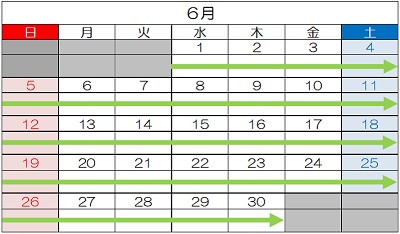 交通規制期間（6月）のイメージ画像