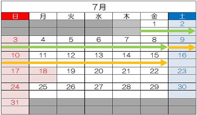 交通規制期間（7月）のイメージ画像