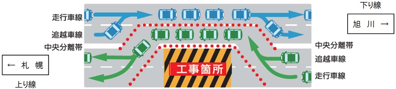 Image image of traffic regulation contents 1