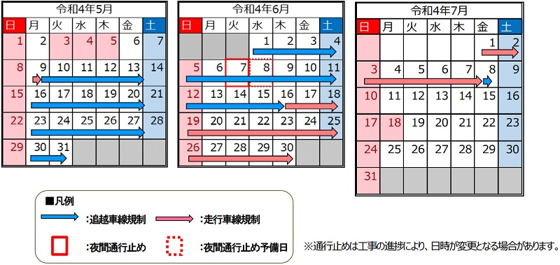 車線規制期間　下り線（麻績IC⇒更埴IC）のイメージ画像