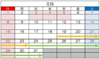 交通規制期間（5月）のイメージ画像