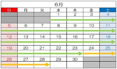 交通規制期間（6月）のイメージ画像