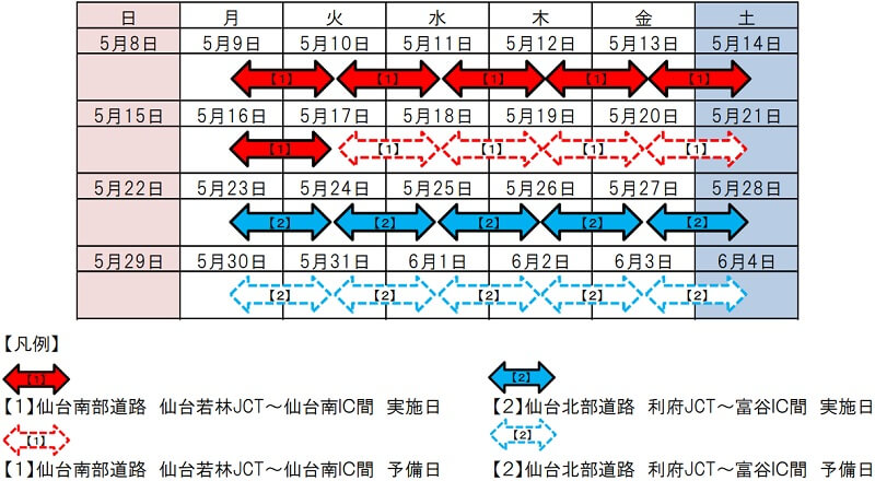 通行止め日時のイメージ画像