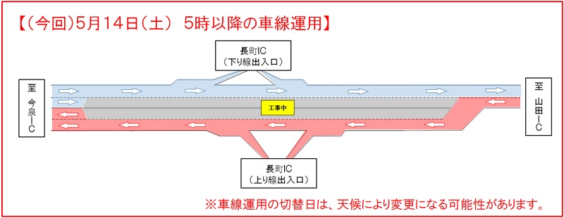 【（今回）5月14日（土）5時以降の車線運用】のイメージ画像