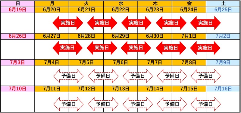 日時のイメージ画像