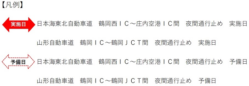 【凡例】のイメージ画像